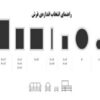 راهنمای انتخاب سایز فرش