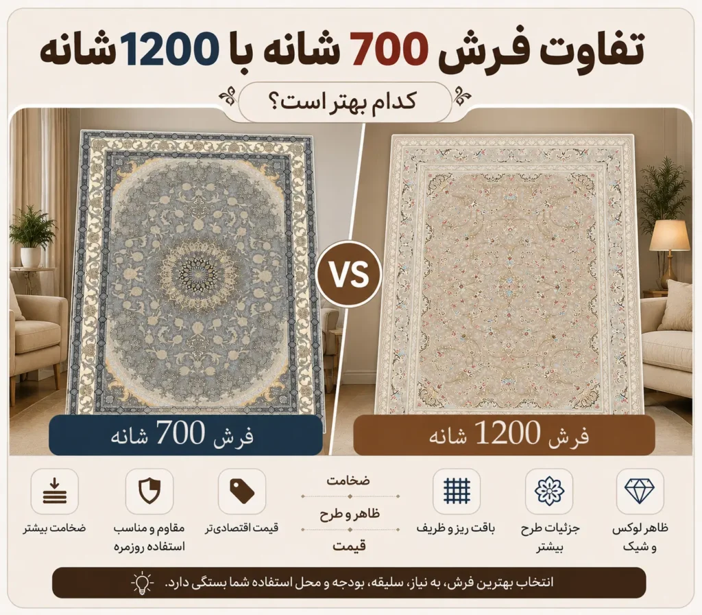 فرش 1200 شانه و 700 شانه
